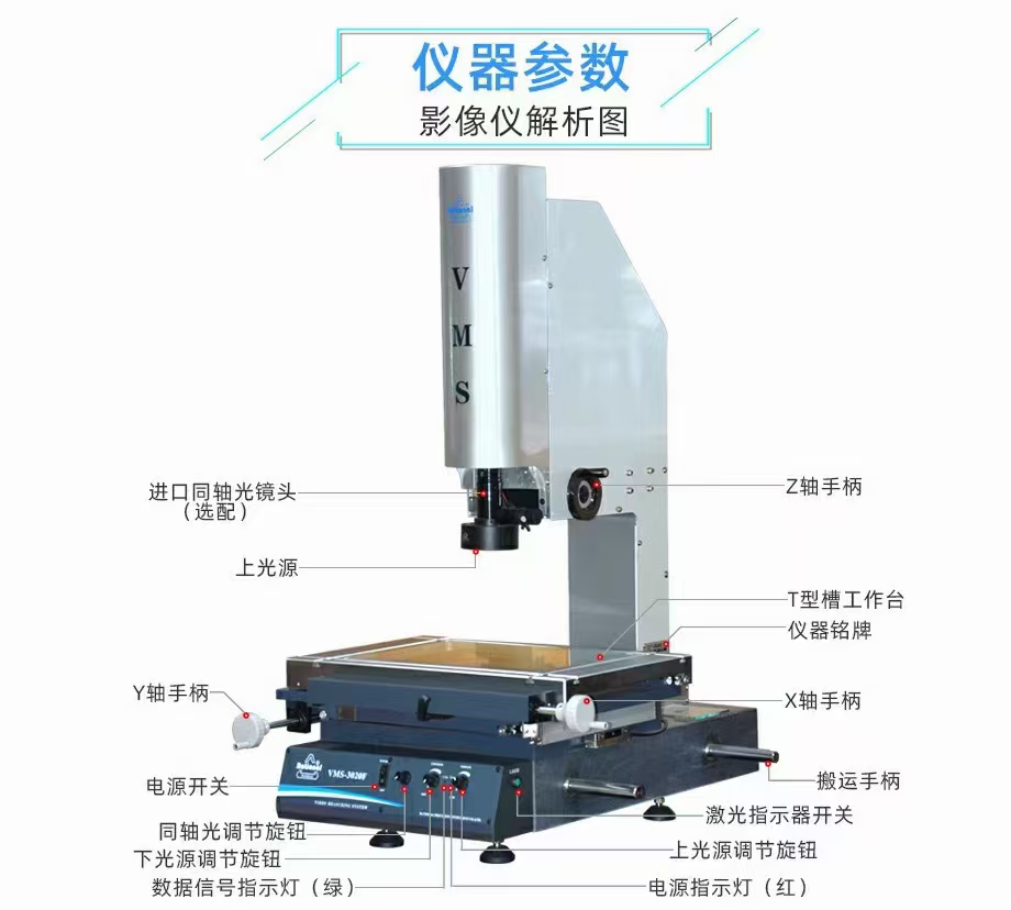 3D掃描儀,三坐標,影像測量儀